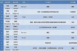 雷竞技电竞平台官网截图4